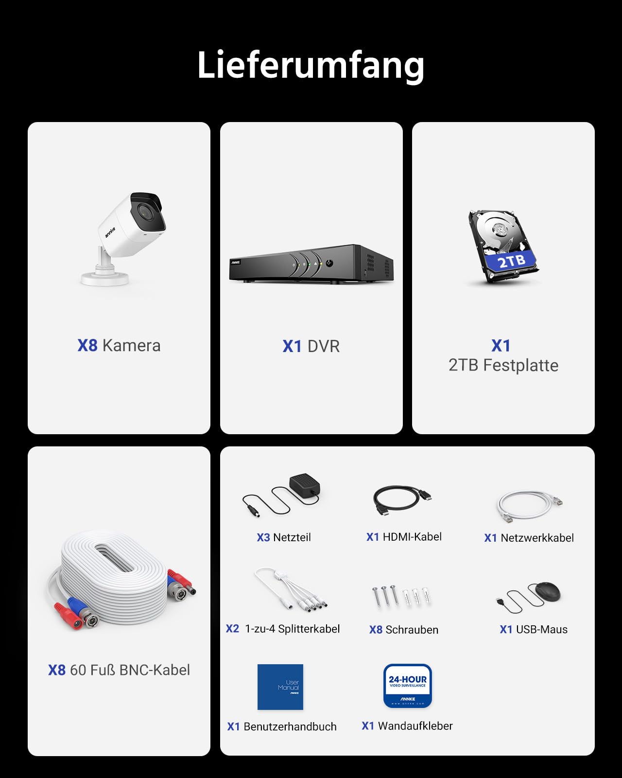 ANNKE 5MP Überwachungkamera Set Aussen mit Person- und Fahrzeugerkennung | 3K Lite 8CH CCTV DVR Recorder mit 2TB Festplatte, 8x Kabelgebundenes Analog Kameras Videoüberwachung, 30M IR Nachtsicht, IP67