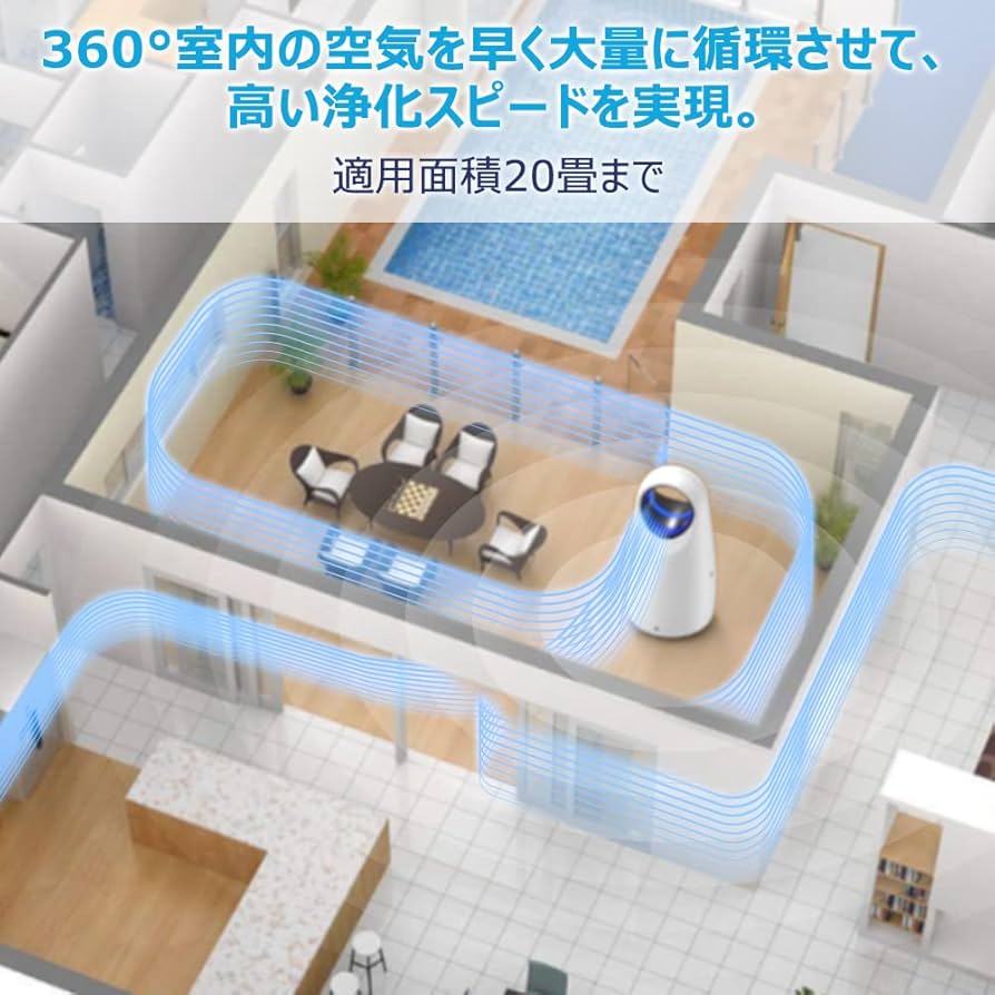 一台3役＆PSE認証済み&花粉対策 Afloia 空気清浄機 20畳対応 Amazon.co.jp: 【一台3役＆PSE認証済み】Afloia 空気清浄機 20畳