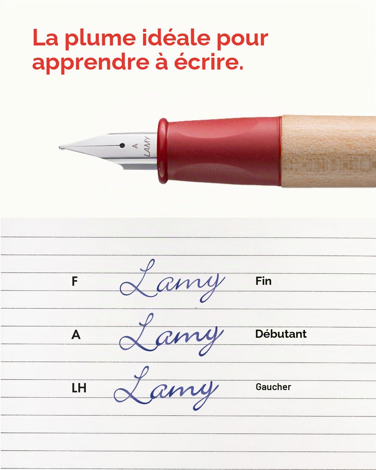 Lamy ABC Kit d'apprentissage d'écriture rouge avec emballage cadeau composé de 1 stylo d'apprentissage adapté aux enfants avec plume débutant et 1 crayon, poignée antidérapante, capuchon et cube en
