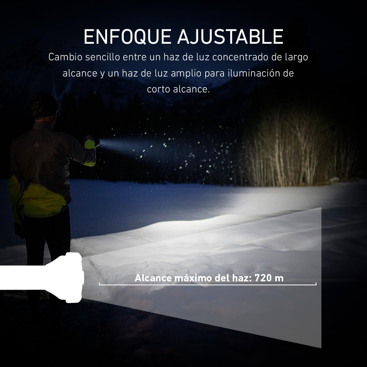 Ledlenser P18R Work Linterna Recargable, 4500 lm, Alcance 720 m, IP54 | Enfoque ajustable, 669g, hasta 70h de autonomía, protector de goma, ideal para seguridad y construcción | 2020