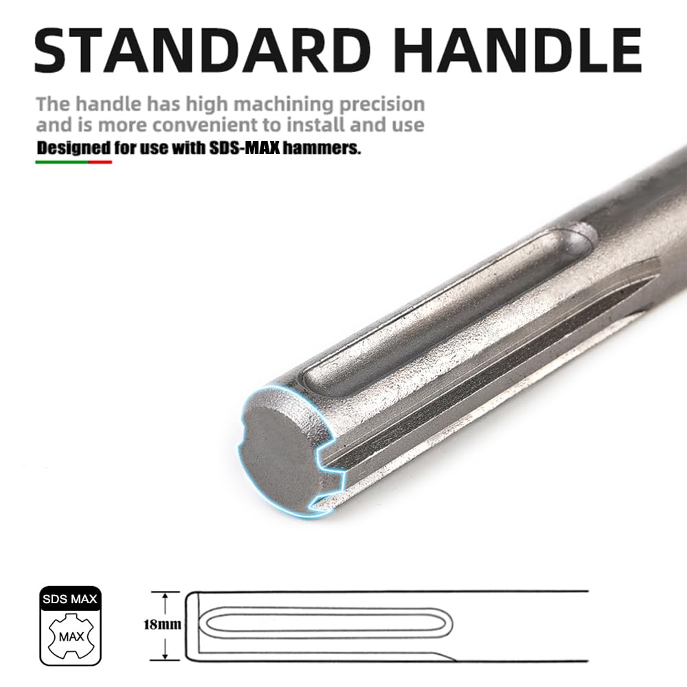 MonkeyKingBar - Cincel plano SDS MAX resistente de 18 x 450 x 25 mm, broca de martillo de demolición SDS para triturador de hormigón, eliminación de piedras, astillado de ladrillos