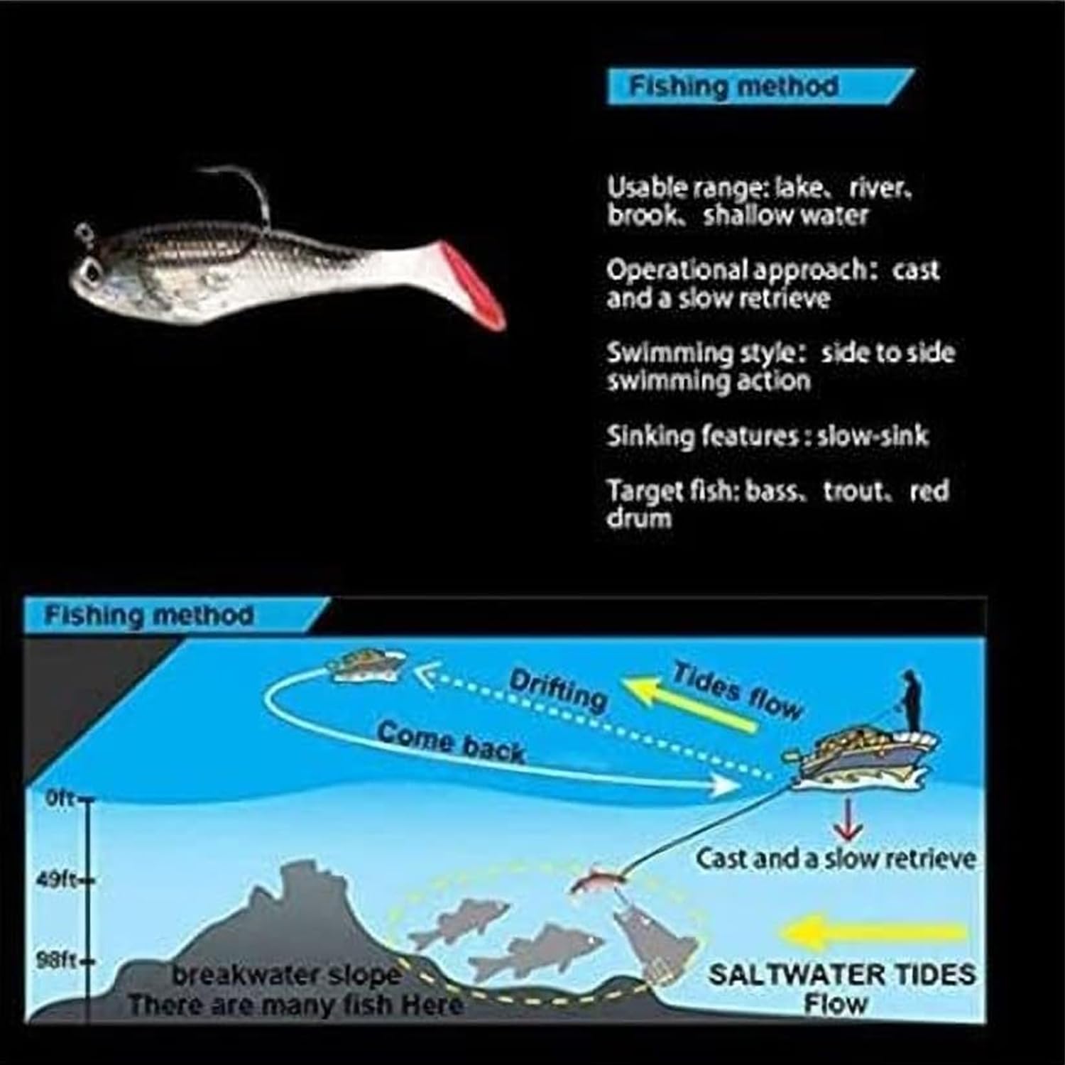 big s fishing lures Storm WildEye Live Soft Bait Lure
