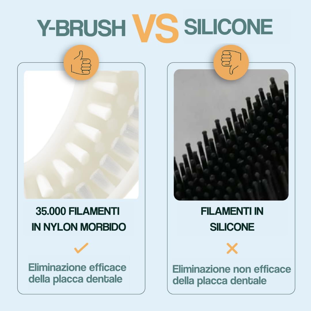 Y-Brush - Spazzolino elettrico - Spazzola a Y - Pacchetto NylonStart (NylonStart - Blue, M - Adult 12+)