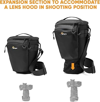 Amazon.com: Lowepro ProTactic TLZ 70 Pro AW III Toploader Camera