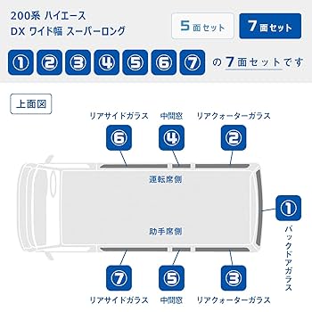 Amazon | プロダックス 【 200系 ハイエース DX スーパーロング