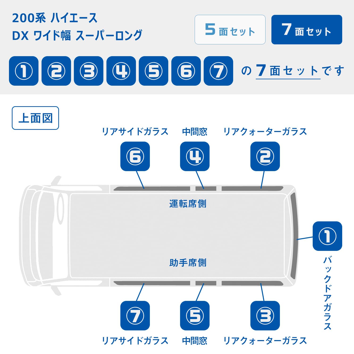 Amazon | プロダックス 【 200系 ハイエース DX スーパーロング ワイド