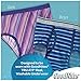 Goodnites Durable Underwear Refills Unisex Small/Medium, 18-Count