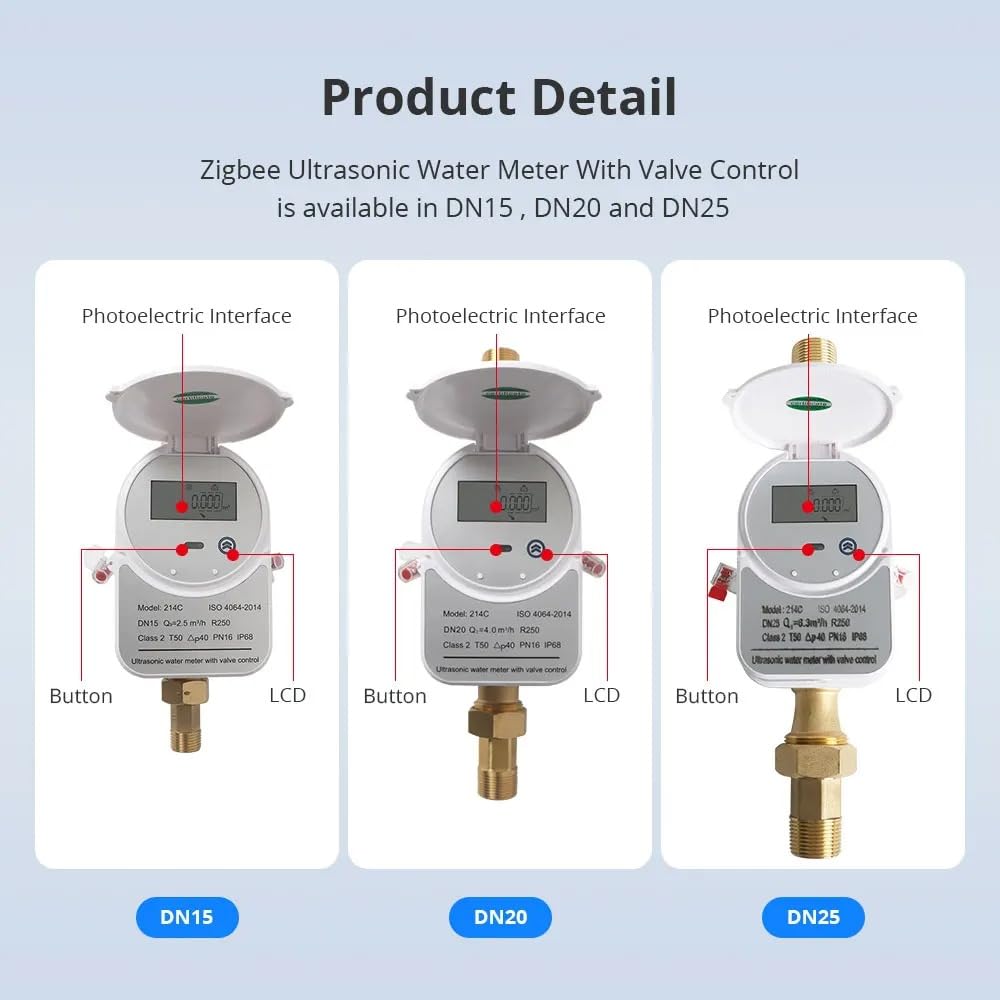 214C Zigbee Smart Ultraschall-Wasserzähler mit Ventilsteuerung, LCD-Display, IP68, hohe Genauigkeit, Wasserverbrauchsmonitor, funktioniert mit Tuya (Hub erforderlich) & Home Assistant (ZHA