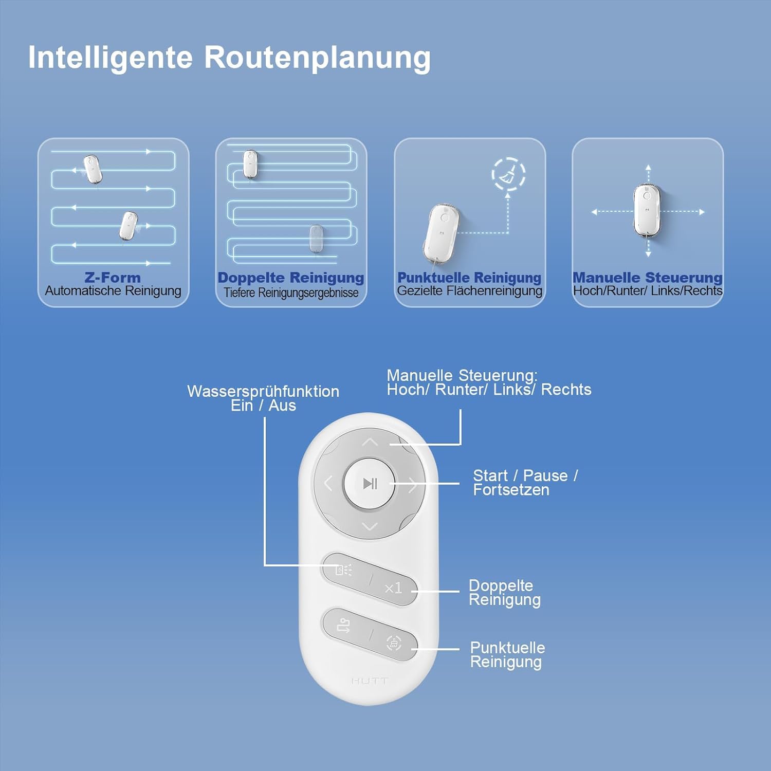 HUTT DDC56 Fensterputzroboter Doppelstrahl mit Ultraschall Sprühfunktion, Elektrischer Fensterputzer Fernbedienung mit Doppelter Wassertank Tank, Fensterkantenerkennung