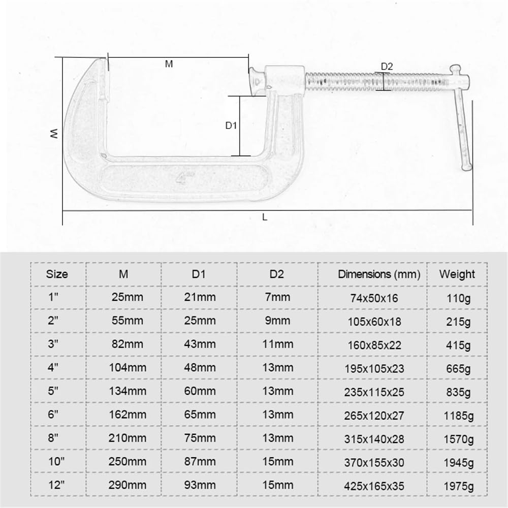 Yantinos C Clamp 1/2 / 3/4 / 5/6 / 8/10 / 12-inch Heavy Duty Ductile Iron Wood Working G Clamp - (Specification: 2 inch)
