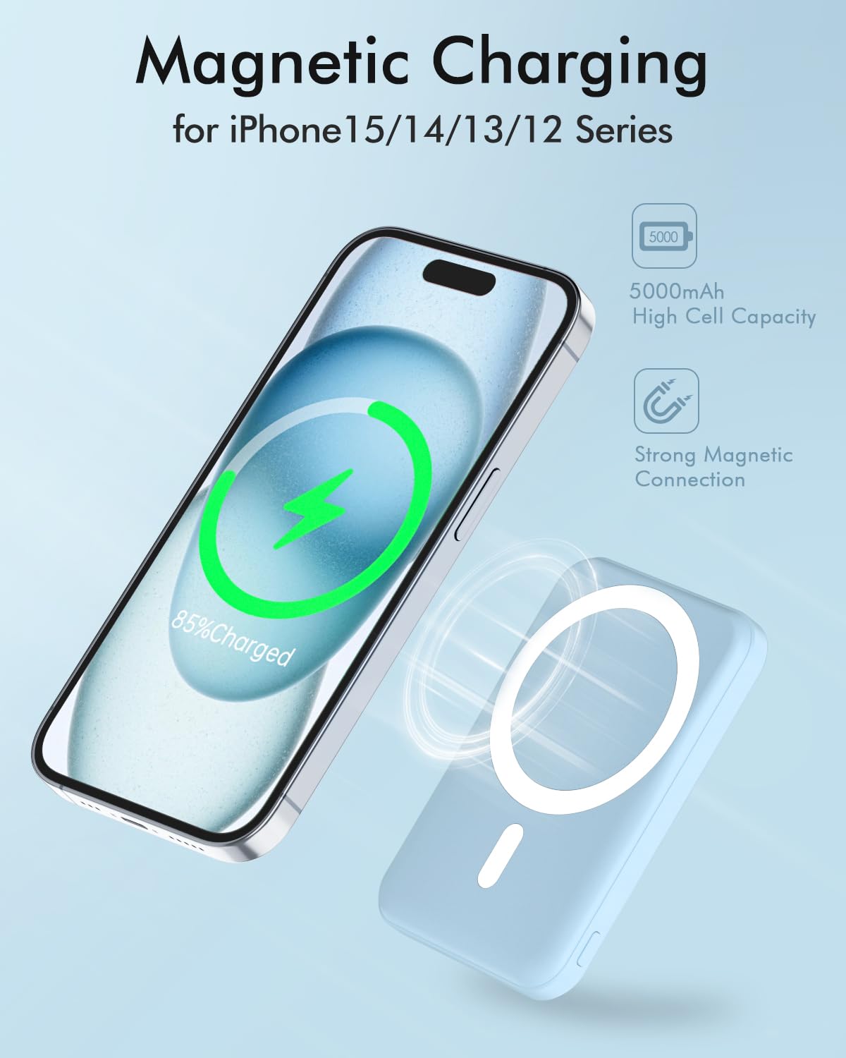 Podoru per Mag-safe Powerbank, 5000mAh Caricatore Portatile Power Bank Magnetico 20W PD Ricarica Rapida con Type-C/Lighting Ingresso Batteria Esterna per iPhone 16/15/14/13/12 Serie (Azzurro)