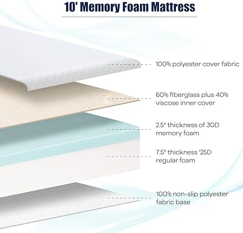 Miniatura 62 de NChanmar Colchón de espuma viscoelástica de gel tamaño King de 5 pulgadas para aliviar la presión, espuma de gel refrescante, certificado