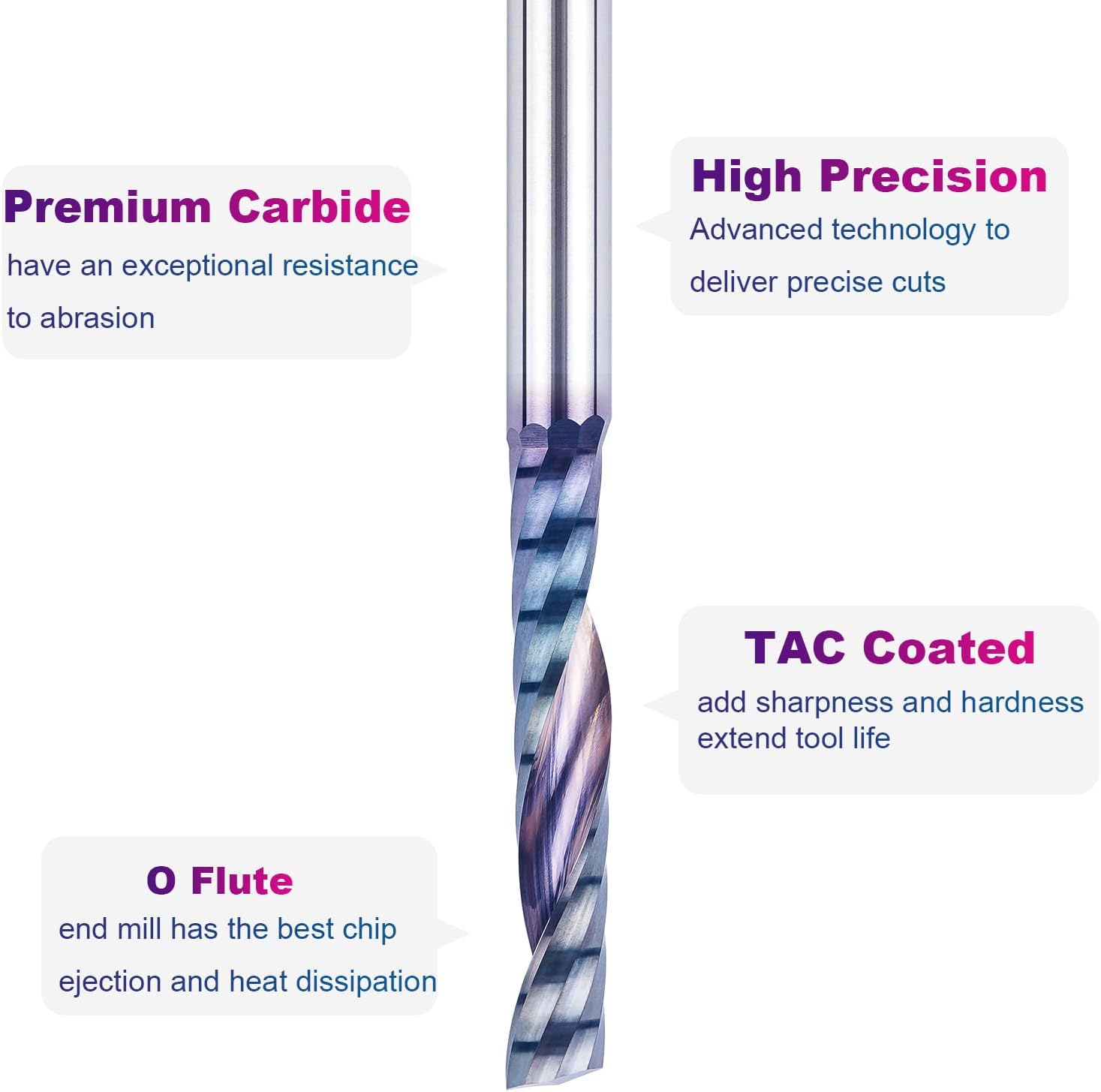 SpeTool Single Flute End Mill 1/4" Shank with Extreme Tool Life Coated , Extra Long 3 Inch Solid Carbide CNC Router Bits Spiral Upcut O Flute Milling Bit for Aluminum Plastic Acrylic PVC