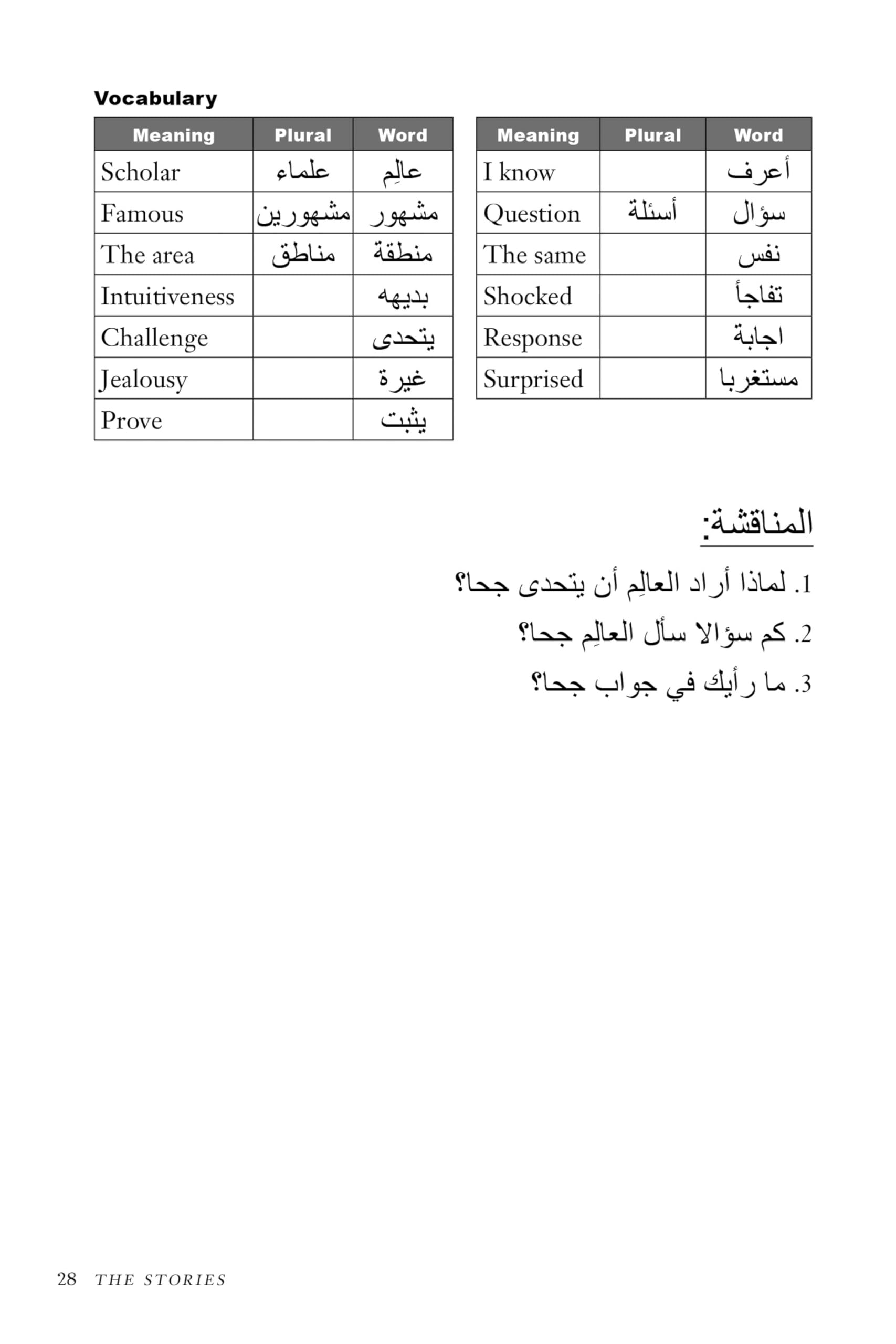 Arabic Folktales for Language Learners: Traditional Stories in Arabic and English With Online Files