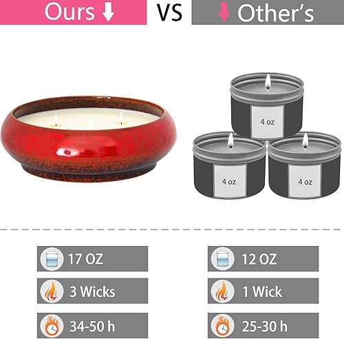 Miniatura 7 de Velas perfumadas de lavanda, 3 mechas grandes, 17 onzas, regalos de aromaterapia para mujeres, velas decorativas de soja natural con aroma de larga