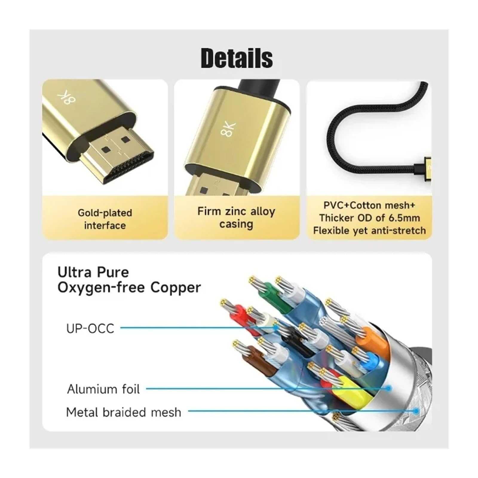 Câble Micro HDMI Vers HDMI 2.1 (8K/1080P 3D) – Compatible Avec GoPro Hero 7/6/5/Sony A6000/Nikon/Canon, Fonctionne For Appareil Photo(2m)