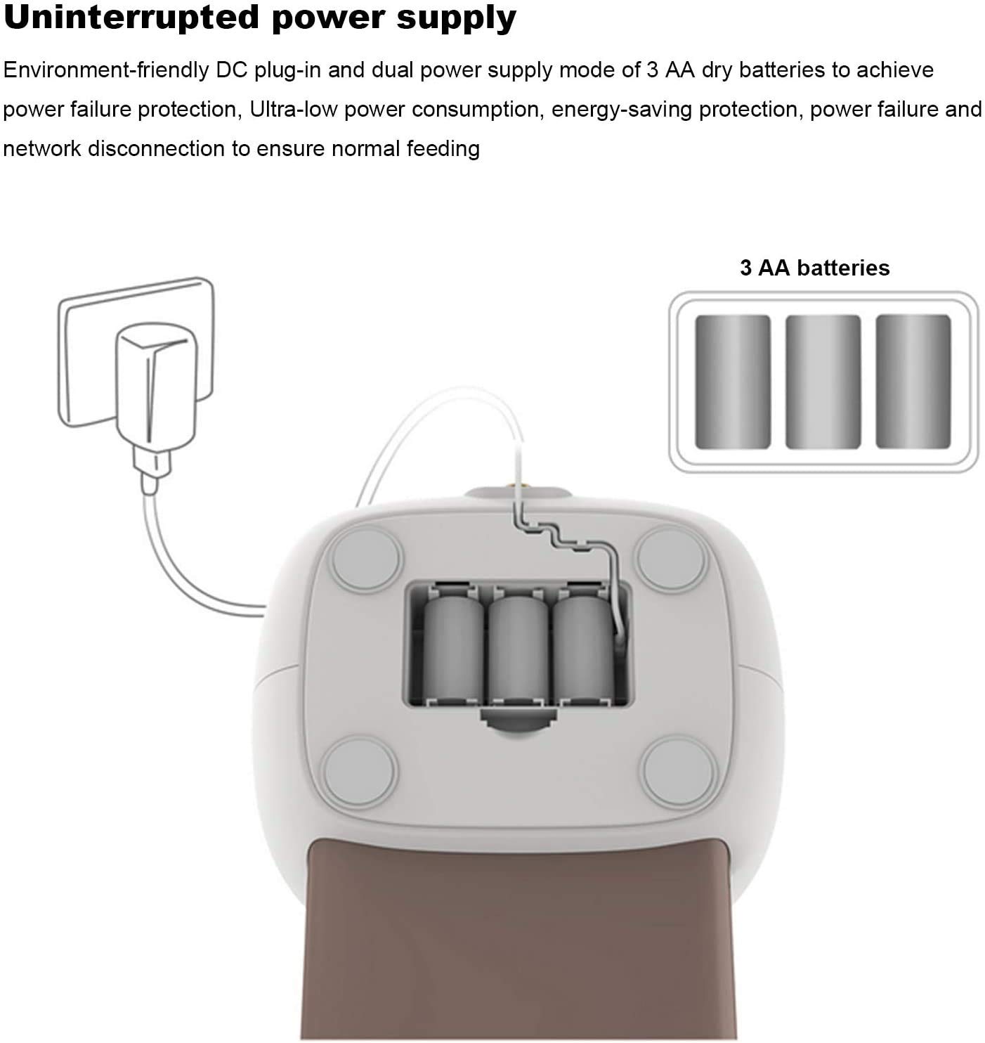 Alimentatore per animali domestici 4L, alimentatore automatico di gatti |Alimentatore del distributore di cibo per cani per cani Auto PET AUTO PET per cucciolo di gattino - Cucciolo di gattino -