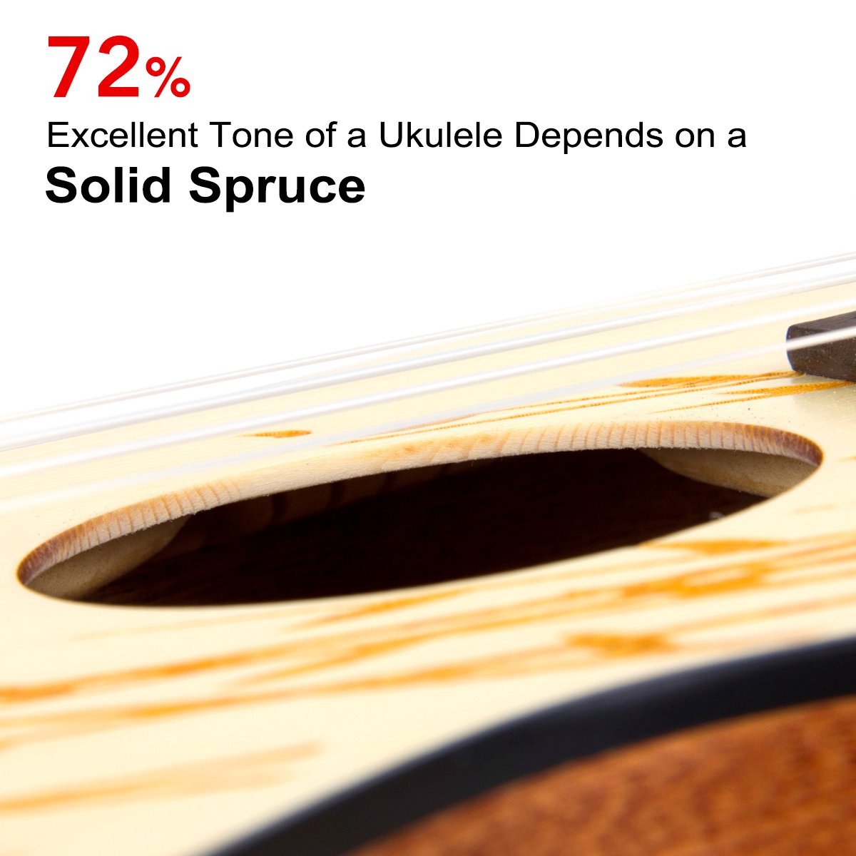 Kmise Fichte massiv Konzert Ukulele Hawaii Gitarre Musikinstrumente 58,4 cm mit Tasche