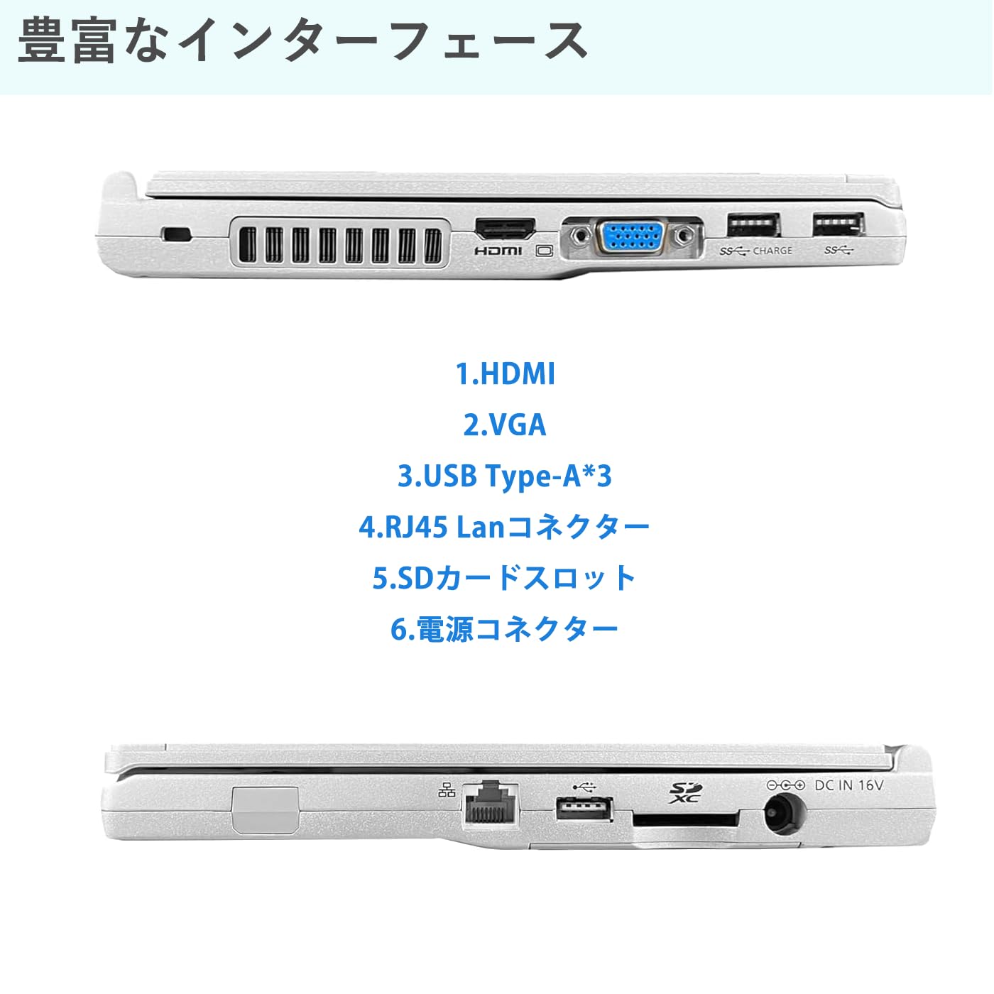 パソコンデスク Panasonic Windows 11 pro パソコンデスク Panasonic Windows 11 pro パソコンデスク Panasonic