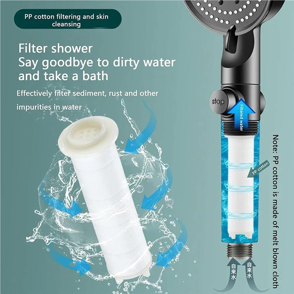 Alcachofa de ducha de mano de alta presión con filtro de ahorro de agua, diseño resistente a caídas, elegante en blanco y negro, boquilla de ducha perfecta para máxima comodidad y relajación