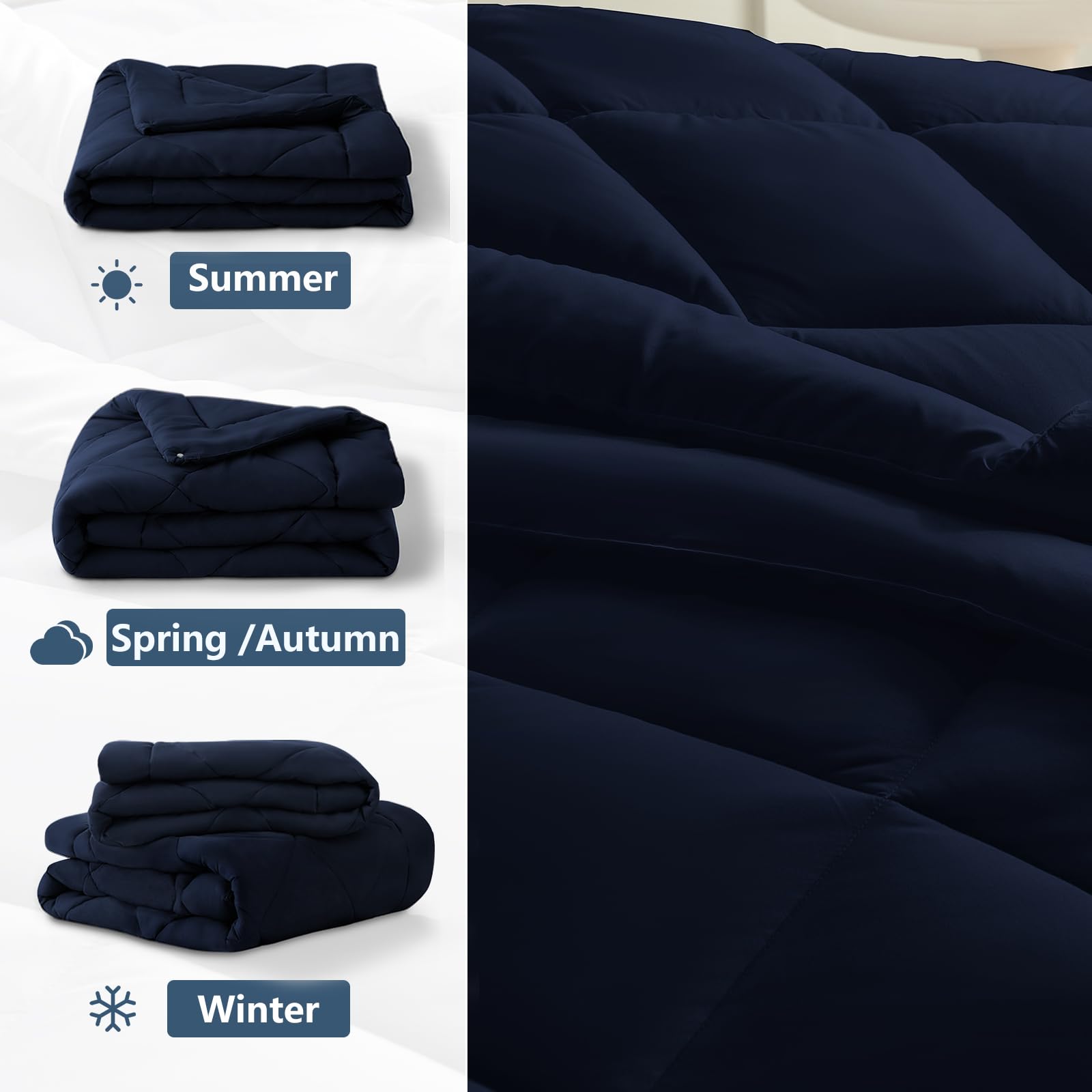 WAVVE Piumino Letto Matrimoniale 4 Stagioni 220x240 cm, Set Piumino Estivo 150gsm 240x220 + Piumino Primaverile/Autunnale 300gsm 220 x 240 = Piumone Matrimoniale Invernale 450gsm, Blu Navy