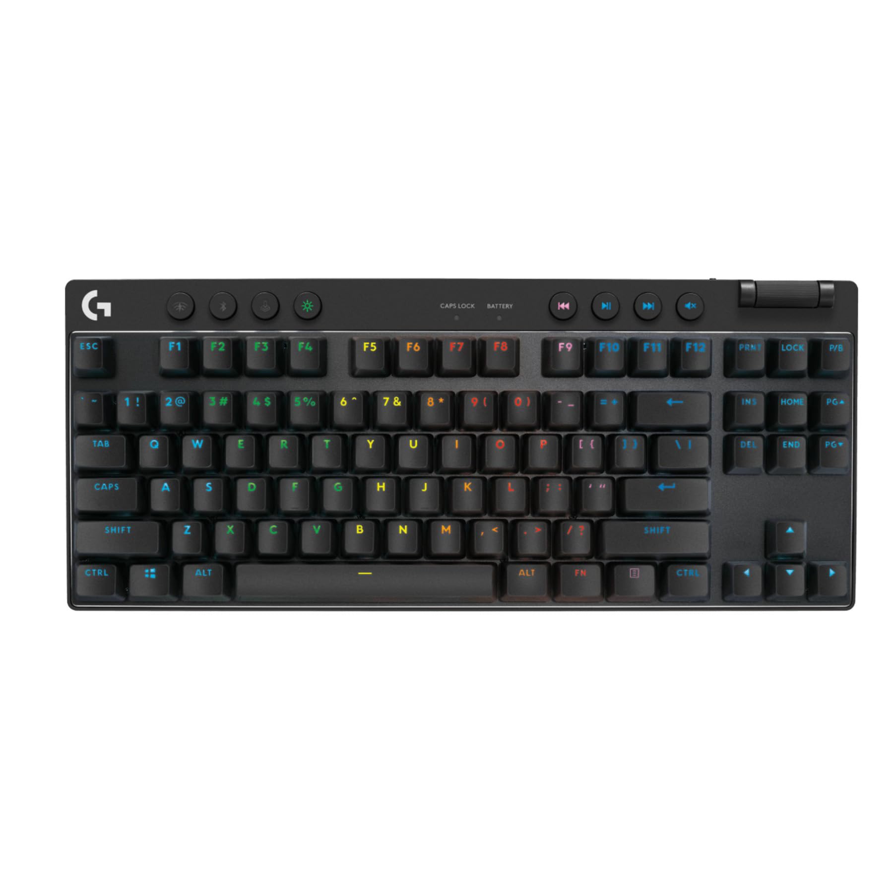 Logitech G PRO X TKL LIGHTSPEED Kablosuz LIGHTSYNC RGB PBT tuş