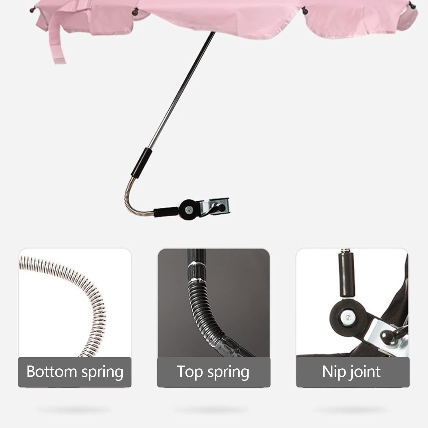 Clip On Paraplu, Universele Babyparasol Met Klem 360 Graden Verstelbaar Stoelparasol Bevestigingsapparaat Voor Strand