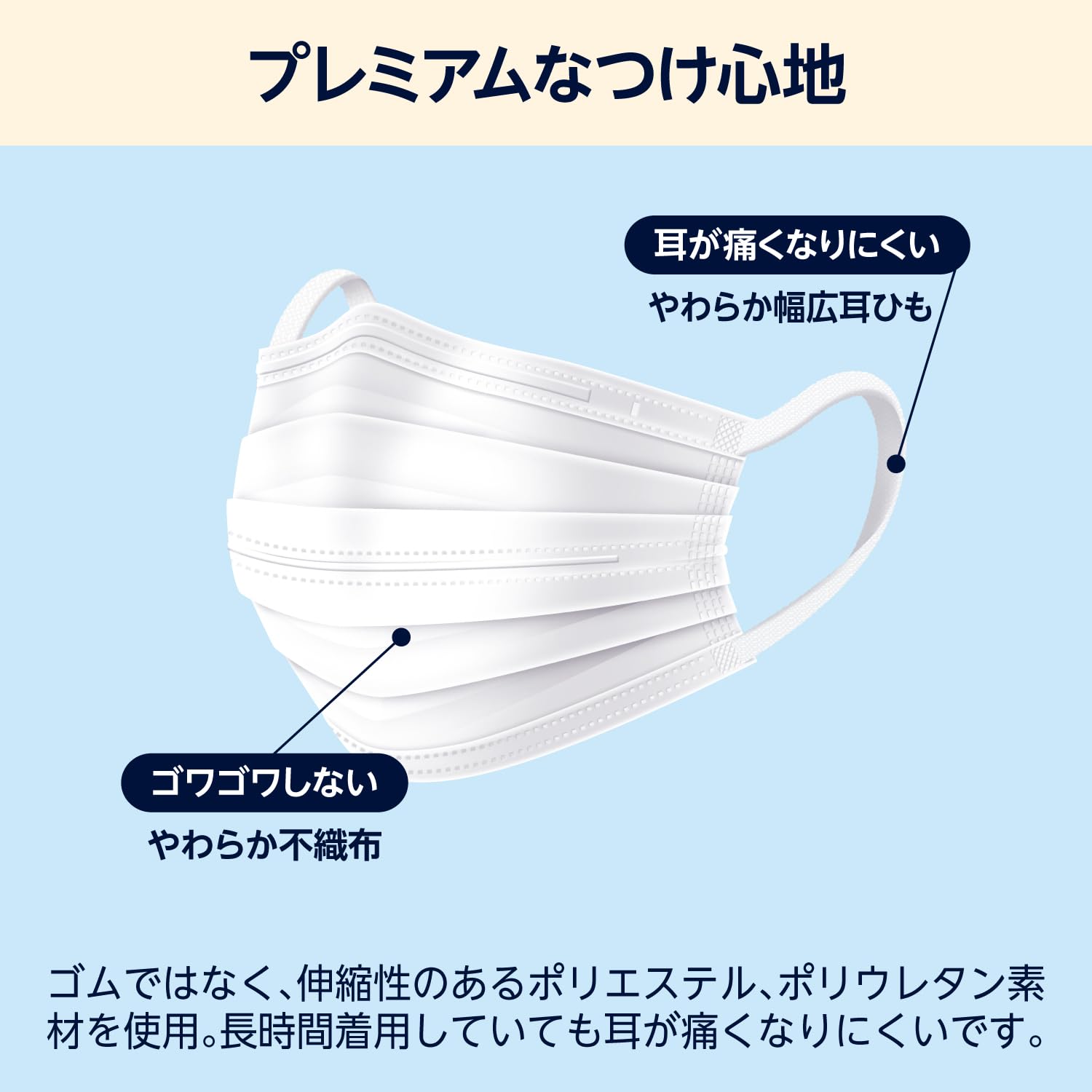 Amazon.co.jp: [by Amazon] 快適プレミアムマスク小さめ (約145mm×約 
