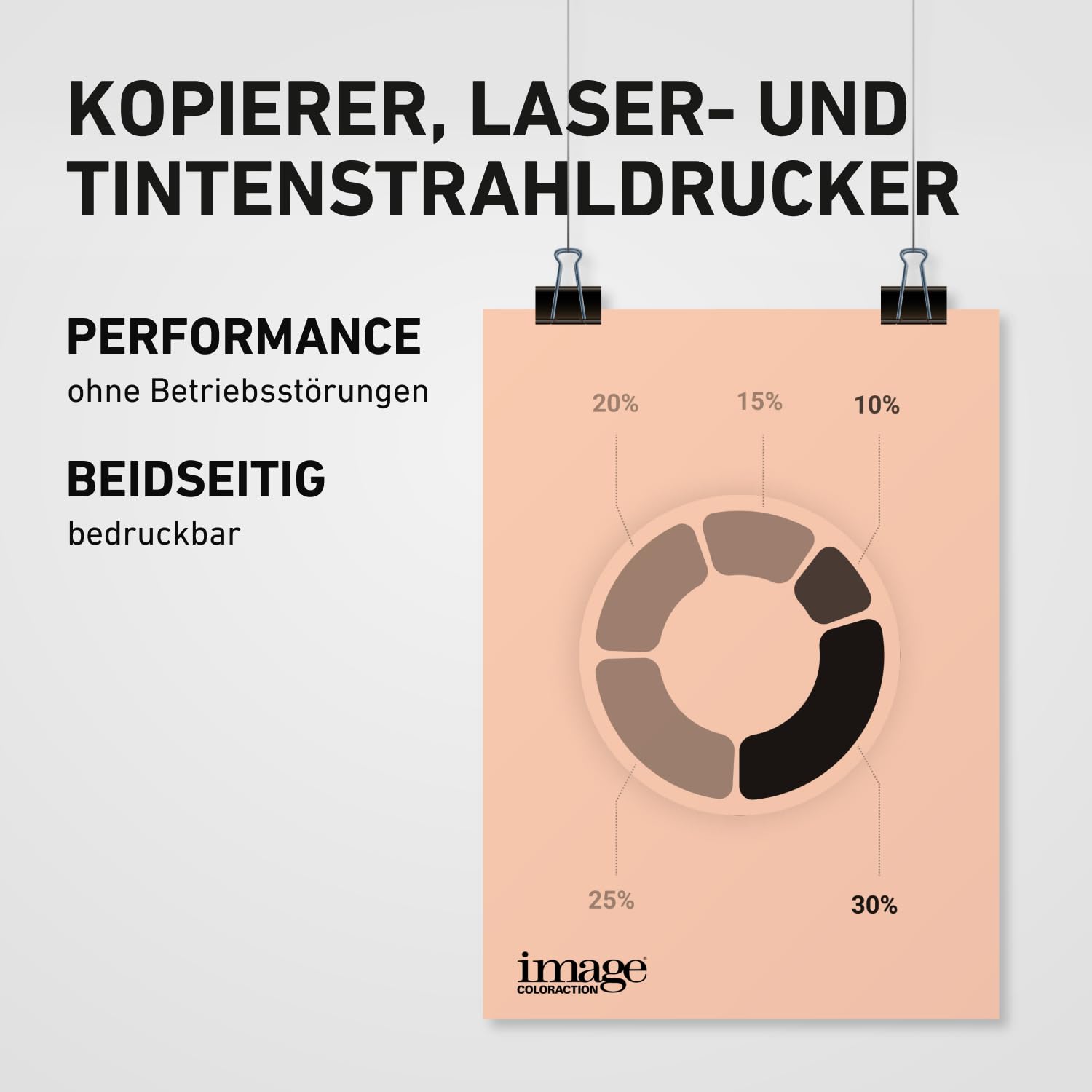 Iceberg - farbiges Kopierpapier - DIN A3, 297 x 420 mm, 160 g/m² - buntes, holzfreies Druckerpapier für Kopierer - 250 Blatt - Eisblau