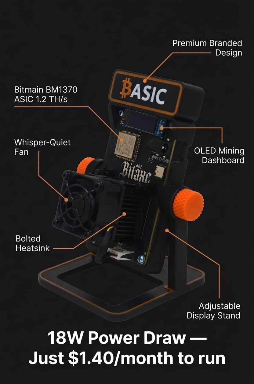 Basic Solo Bitcoin Miner – Bitaxe Gamma 601 BM1370 ASIC, 1.2 TH/s Open Source Crypto Mining Device with AxeOS, 2.4G Wi-Fi, OLED Display, Low Noise Home Mining Unit, 5V Power Supply & Stand Included