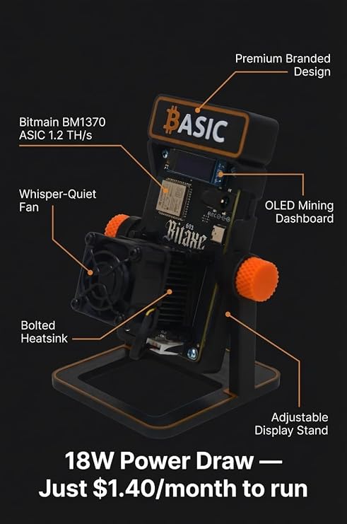 Basic Solo Bitcoin Miner Bitaxe Gamma 601 BM1370 ASIC, 1.2 TH/s Open Source Crypto Mining Device with AxeOS, 2.4G Wi-Fi, OLED Display, Low Noise Home Mining Unit, 5V Power Supply & Stand Included