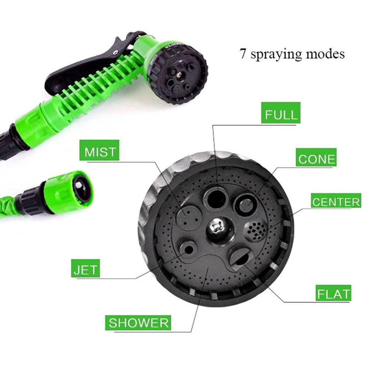 Tubo Giardino Espansibile 75 Piedi Tubo Da Giardino Con Pistola A Spruzzo A 10 Modalità E Poliuretano Espanso Spray