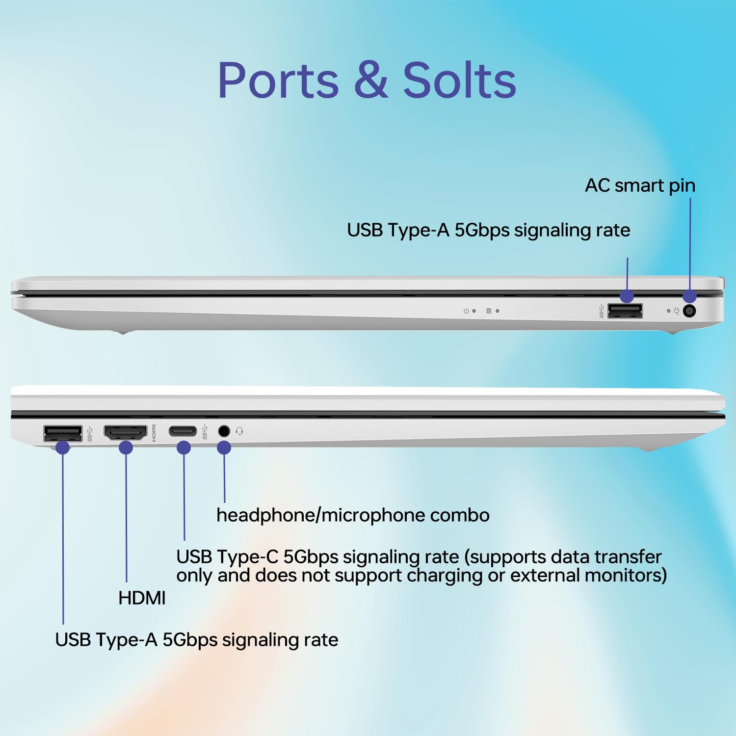 Amazon.com: HP Essential 17 Laptop for Productivity & Daily Work