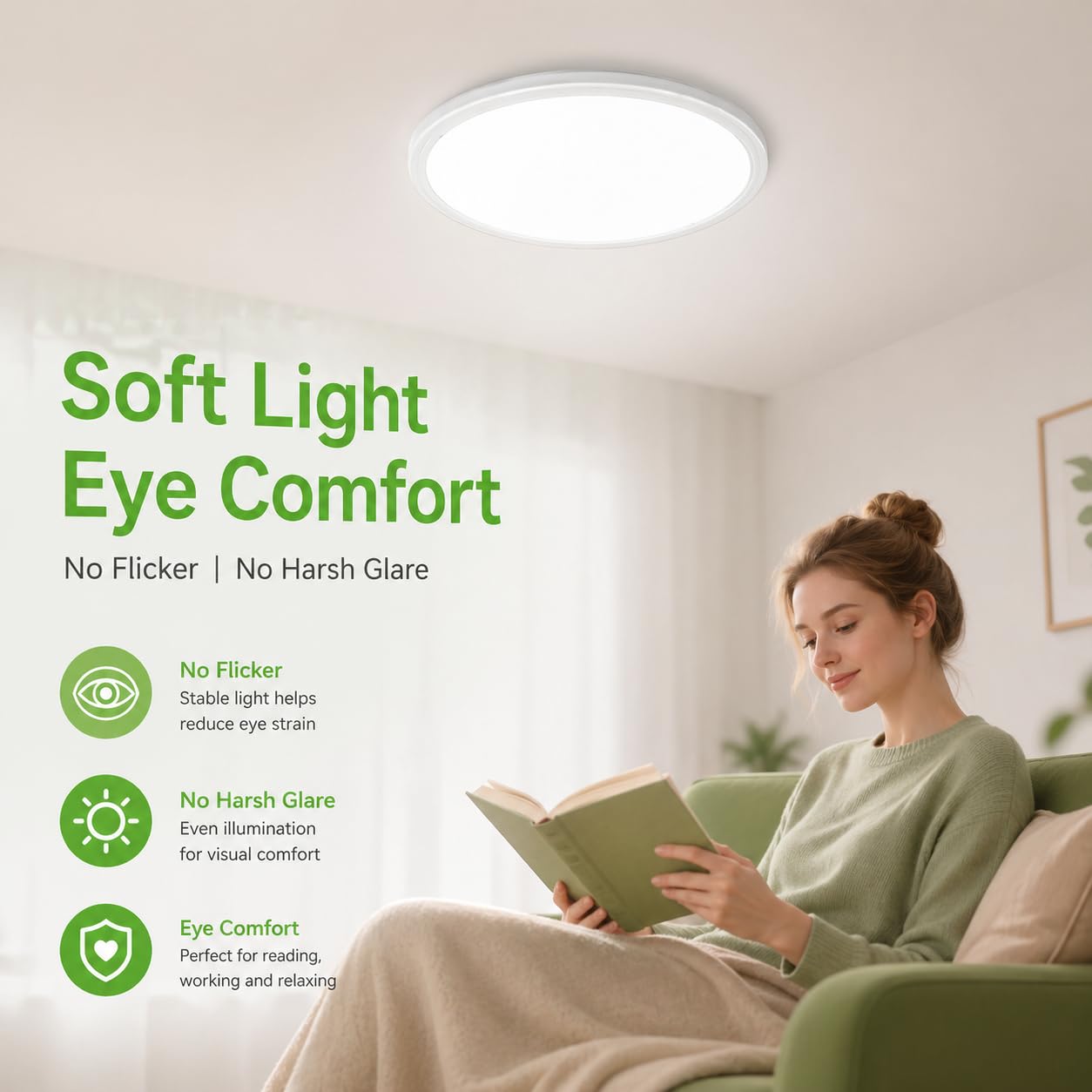zemty 6Pack 12-Inch LED Flush Mount Ceiling Lights, 24W 3200Lumens