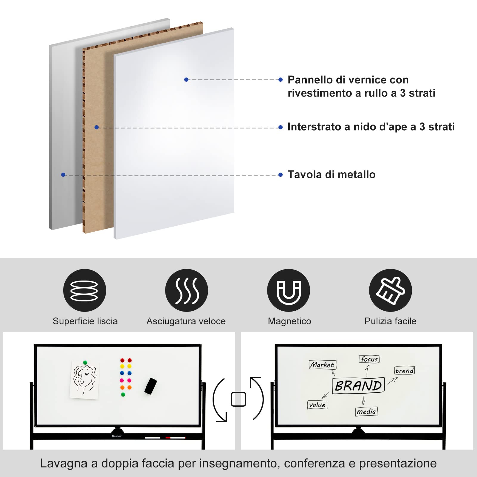 COSTWAY Lavagna Bianca Magnetica Doppia, Design Regolabile in Altezza con Ruote Bloccabili, 6 Pennarelli, 12 Calamite e 1 Cancellino, Ideale per Casa Ufficio e Scuola, 126 x 59 x 145/165 cm (Nero)