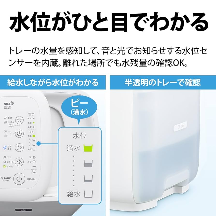 Amazon.co.jp: シャープ ハイブリッド式 加湿器 HV-T55-W どっち