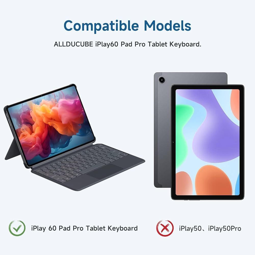 ALLDOCUBE Keyboard, Keyboard Case with Touchpad iPlay 60 Pad Pro 3