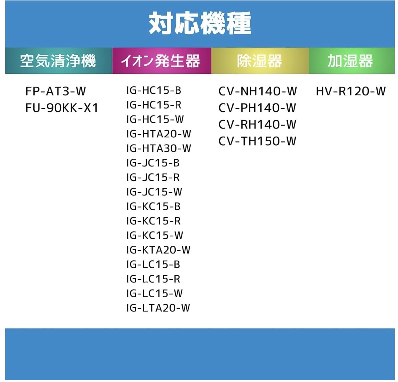 Amazon | 【純正品】シャー ブ製 IZ-C90M R空気清浄機用交換用