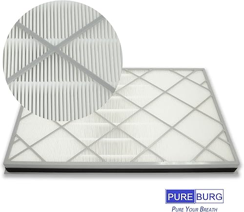 Miniatura 4 de PUREBURG HE6FKPET - Filtro de repuesto compatible con purificadores de aire Shark HE601 y HE602, 2 unidades de carbón activado HEPA H13 2 en 1,