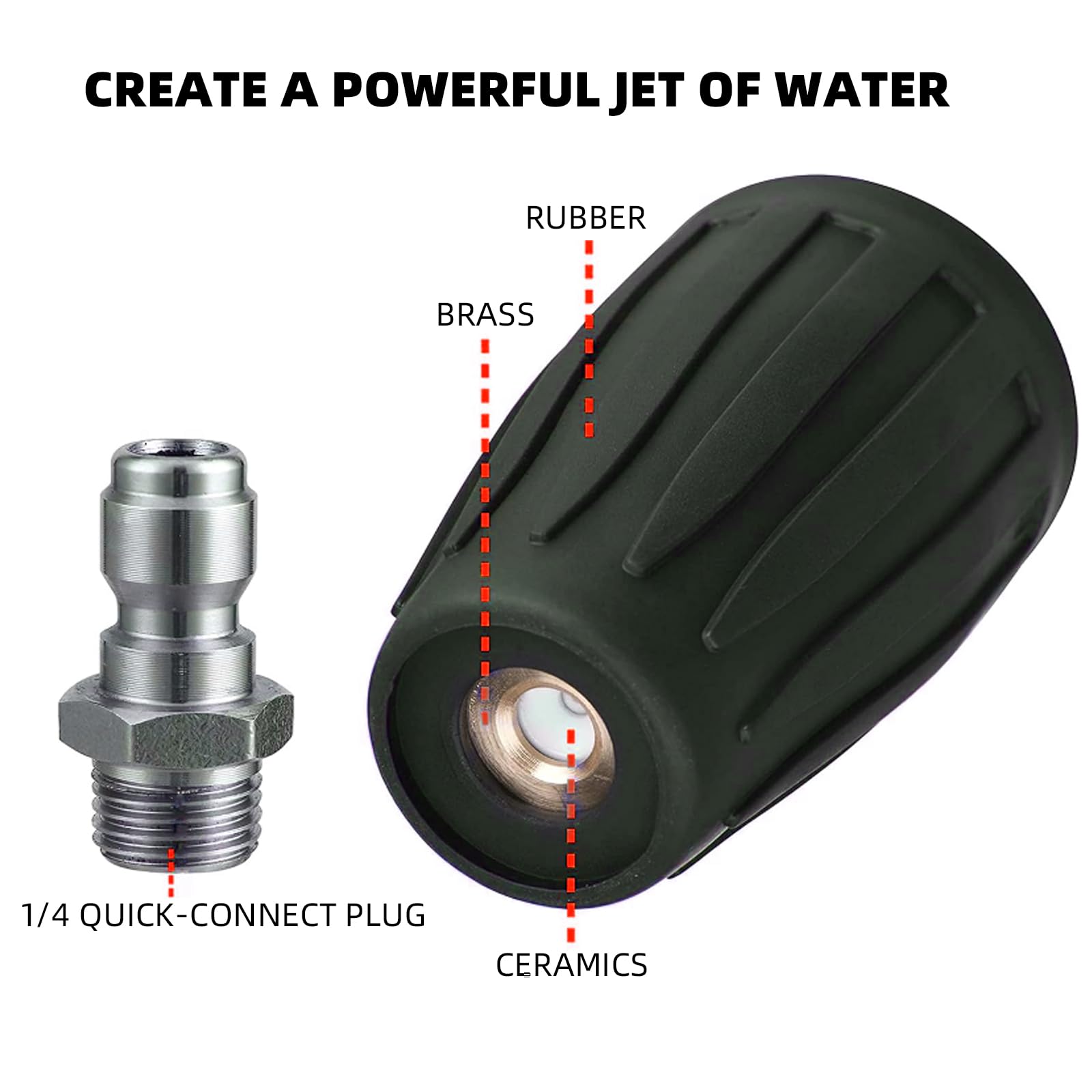Ugello Turbo Rotante Per Idropulitrice 4000 PSI - Kit Con 5 Punte Di Spray | 1/4'' Quick Connect | Per Pulizie Pesanti - Foto 3