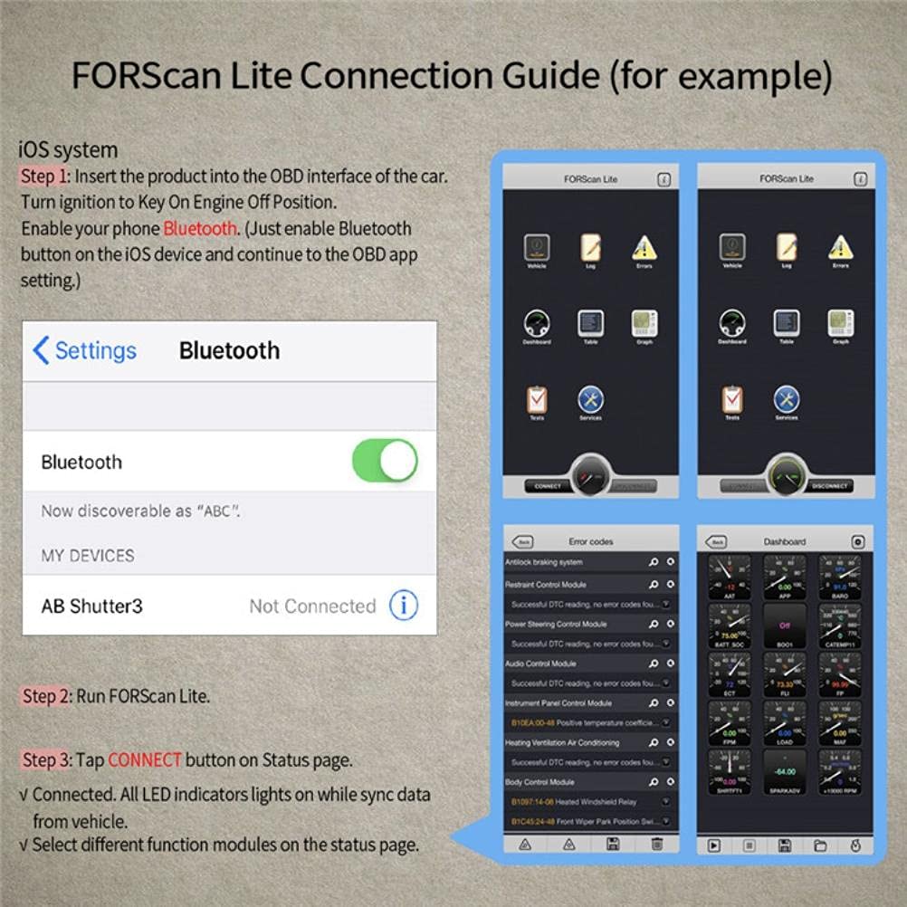 FD+, Skaner Diagnostyczny Bluetooth OBD2 z obsługą MS-CAN, do Diagnostyki Samochodowej (GREEN)