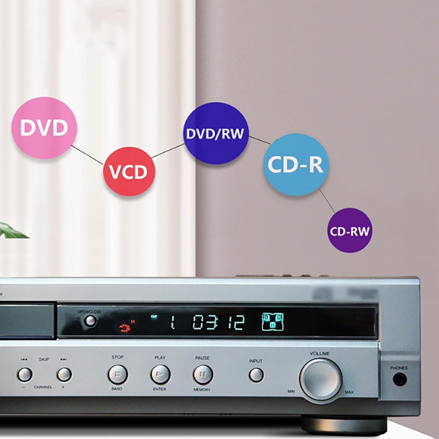 Amplificateur home cinéma 5.1 canaux, lecteur DVD, avec télécommande, fonction son surround, prise en charge USB/DVD/VCD/Opt/Coax, 2 jeux d'entrées audio, contrôle du volume, pour la maison, le cinéma