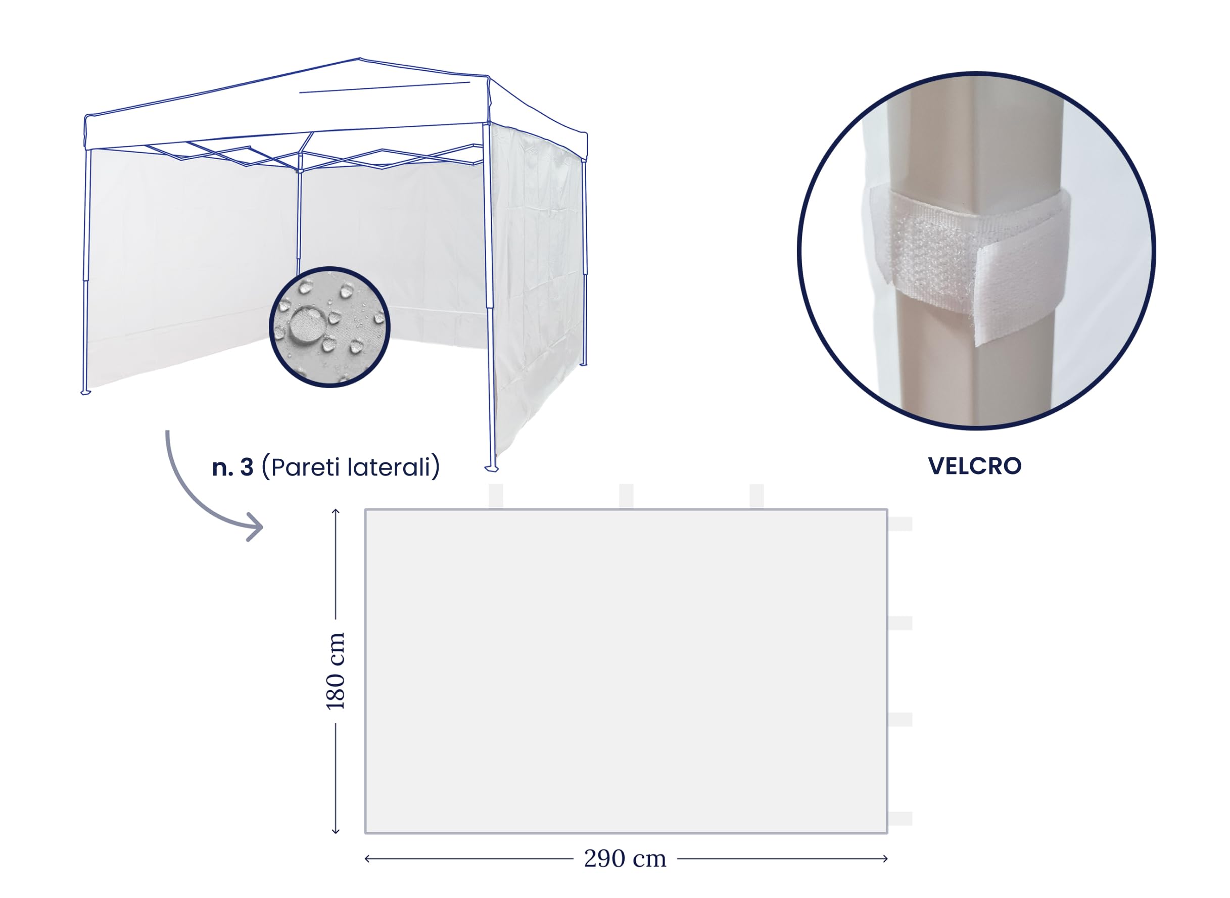 Set 3 Pareti Laterali Bianche Impermeabili Per Gazebo 3x3, 290x180cm con Fascette in Velcro | Paratia Tenda Laterale Idrorepellente per Gazebo