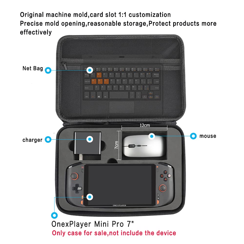 Amazon.co.jp: Voikoli Eva保護ハードシェルケース OnexPlayer Mini 
