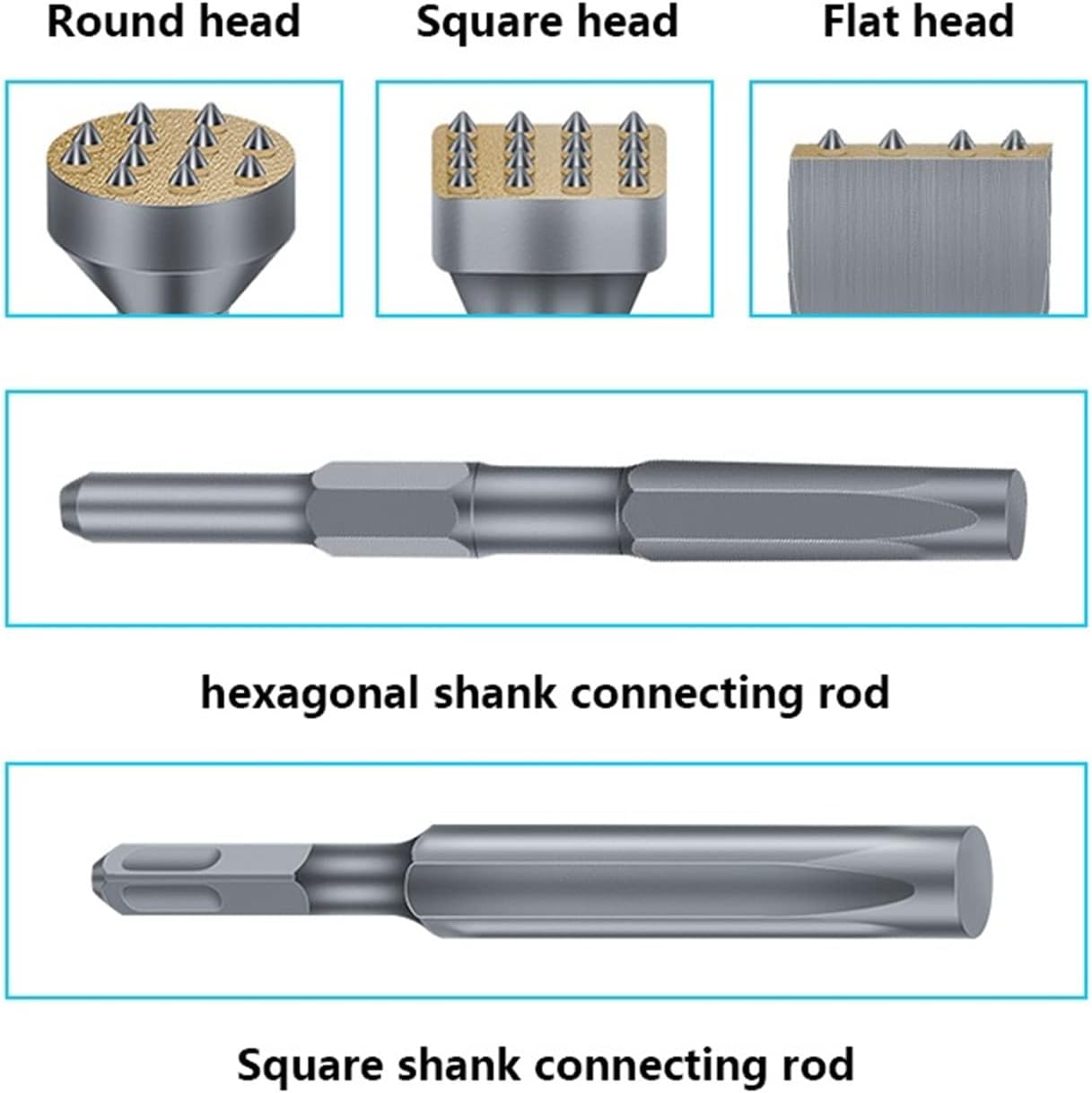 Hex Handle Flower Hammer-Flower Hammer Drill Bit Chisel Round Square Head Electric Hammer Drill Bit Brick Wall Concrete Chisel Hammer Flower Head Postl (Color : 10)