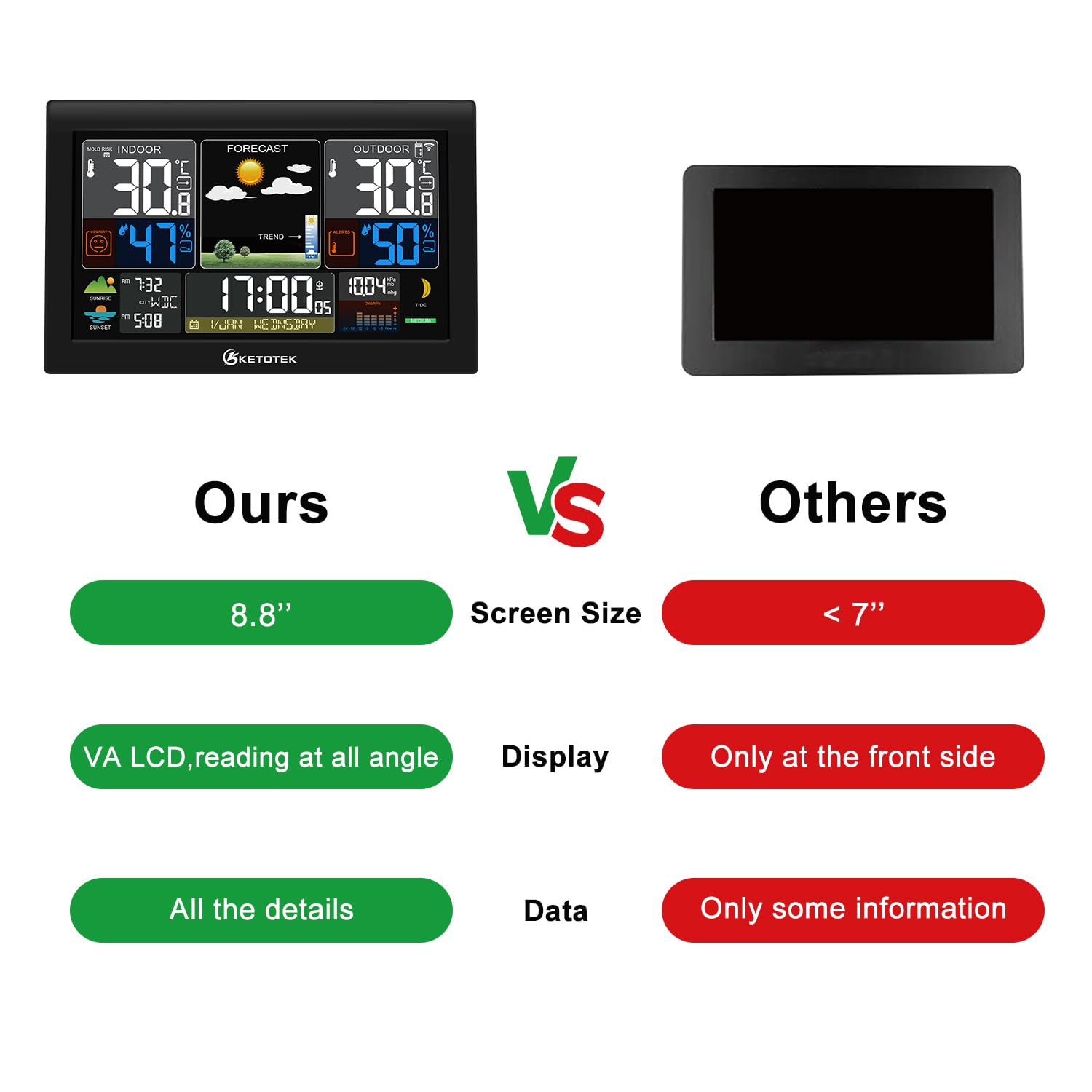 KETOTEK Draadloos weerstation met buitensensor, digitaal DCF draadloos weerstation, thermometer, hygrometer, binnen en buiten, met weersvoorspelling, wekker, barometrisch ventilatieadvies
