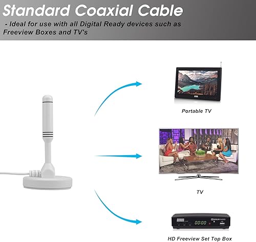 Miniatura 5 de Antena HDTV - August DTA240 - Antena de TV digital portátil para interiores y exteriores con base magnética, rango de 50 millas y cable coaxial de