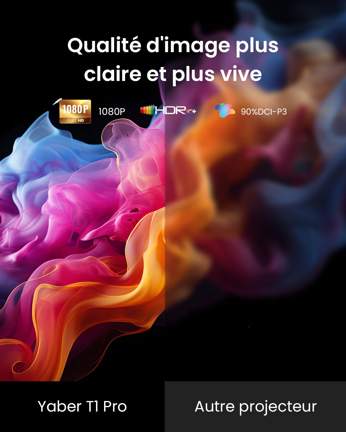 Vidéoprojecteur Portable YABER T1 Pro2 1080P FHD et HDR, Vidéoprojecteur WiFi Bluetooth avec Dolby Audio, Ajustement Automatique, Applications Intégrées, Home Cinéma pour USB/HDMI
