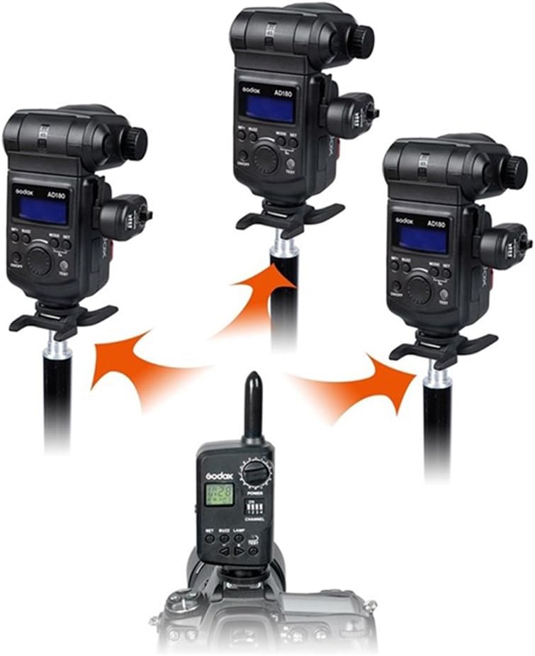 Diagram showing one Godox FT-16 Transmitter controlling three flash units with receivers