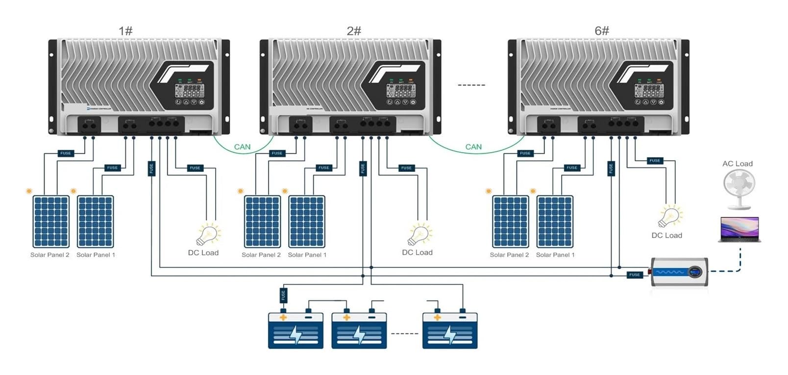 Controlador de Carga Solar Controlador de Carga Solar 60A MPPT 12v 24v 48v Auto IT6420NCG3
